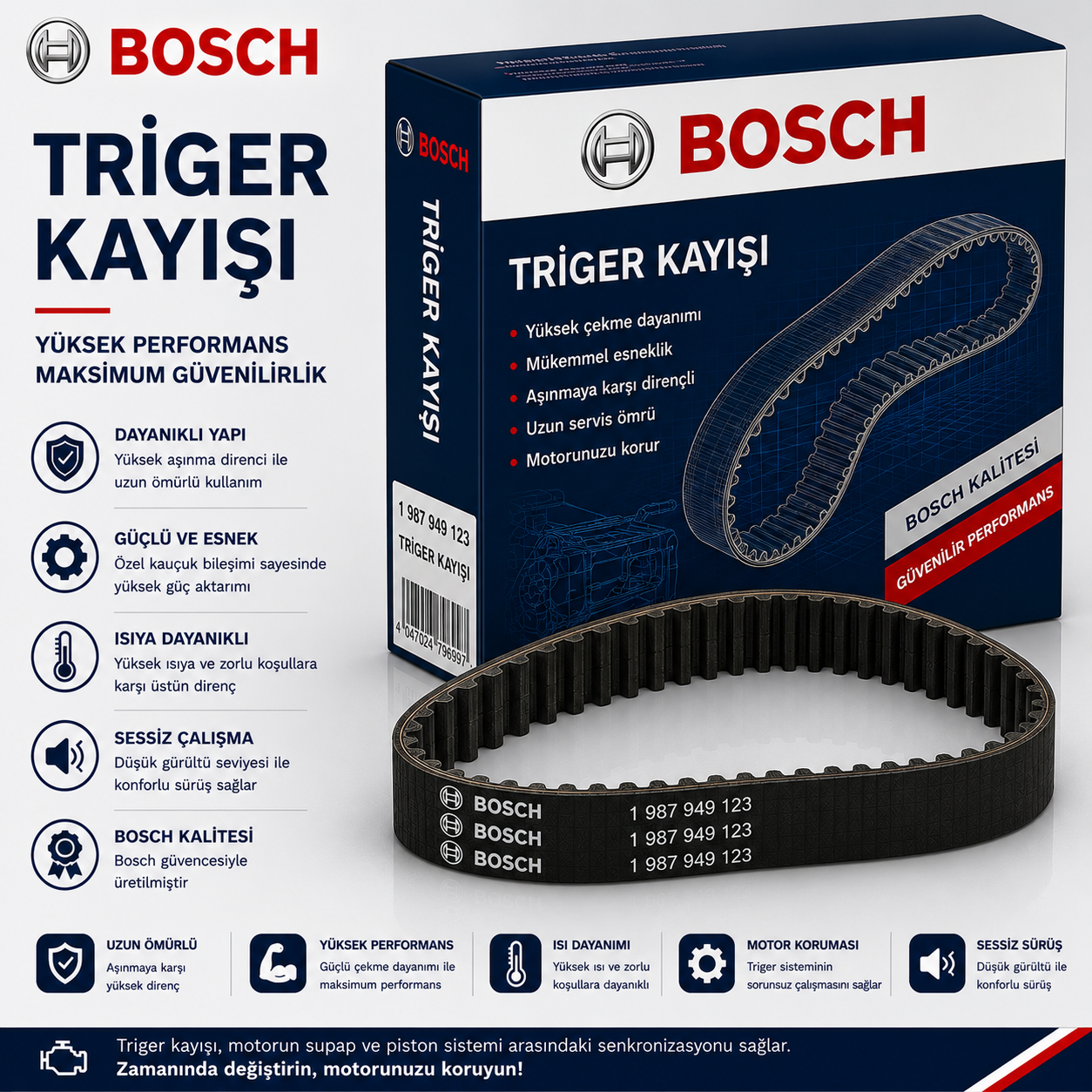 Bosch Triger Kayışı 1987949686 Dacia; Lada; Nissan; Renault Almera, Dacia; Lada; Nissan; Renault Clio III, Dacia; Lada; Nissan; Renault Clio III Grandtour