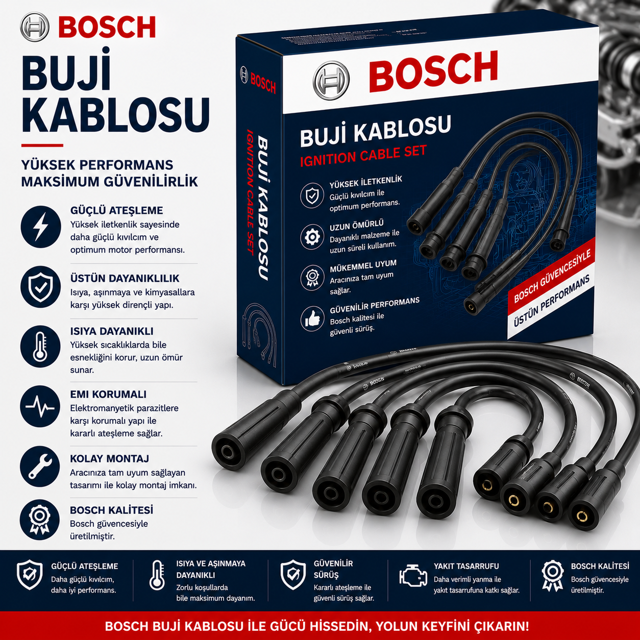 Bosch Buji Kablosu 0986357052 (ateşleme Kablosu) Chrysler; Dodge; Gaz Caravan III, Chrysler; Dodge; Gaz GAZelle, Chrysler; Dodge; Gaz PT Cruiser